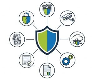 Comprehensive Security Solutions delhi